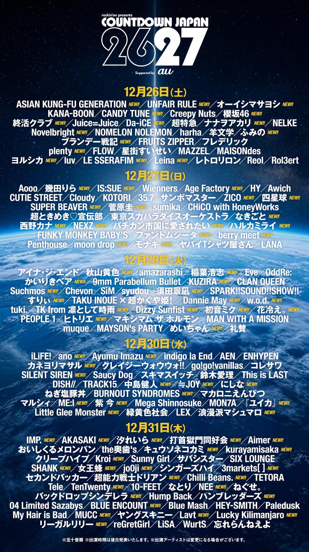 lineup